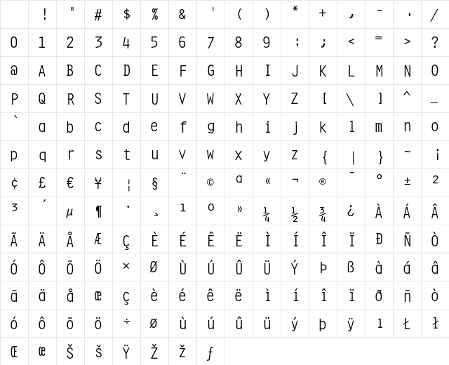 Orator 15 Pitch Character Map Orator 15 Pitch Character Map