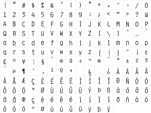 Orator 10 Pitch Character Map