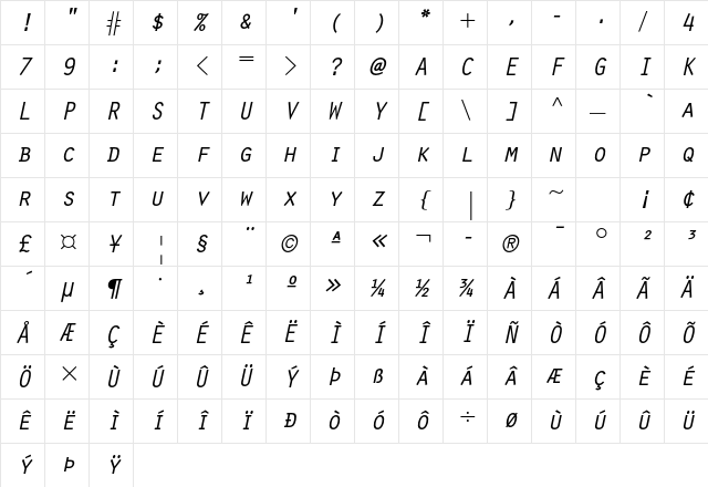 Orator Std Slanted Character Map Orator Std Slanted Character Map