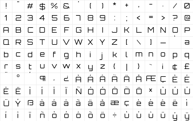 Orbitron Light Character Map