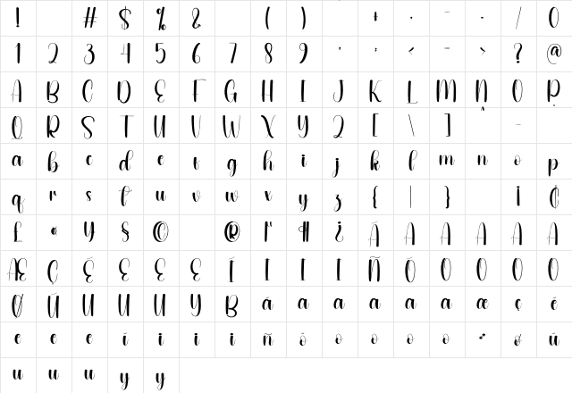 Orderly Regular Character Map