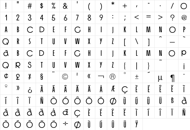 Organda Bold Character Map