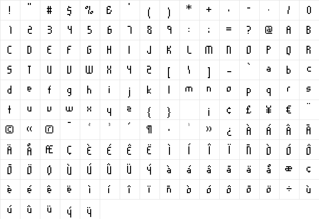 Orgasmia Ninety Character Map