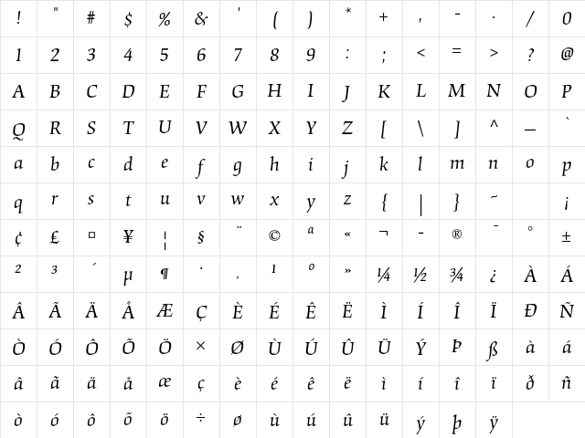 Origami Std Italic Character Map
