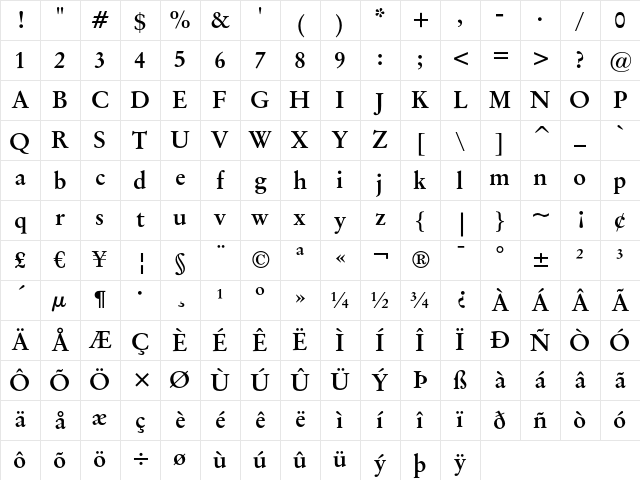 Original Garamond Bold Character Map
