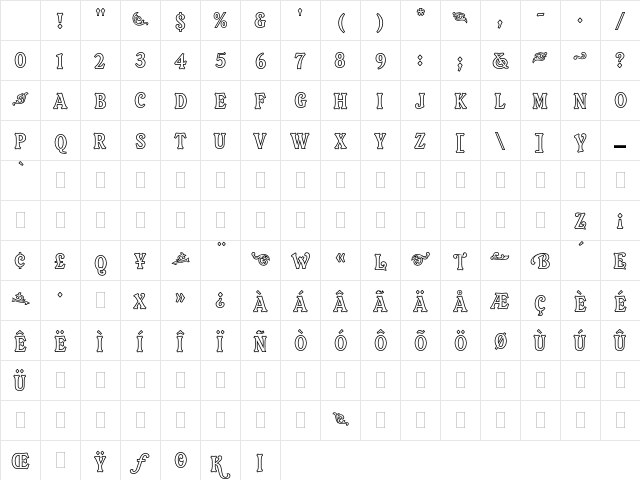 Orlando Plain Character Map