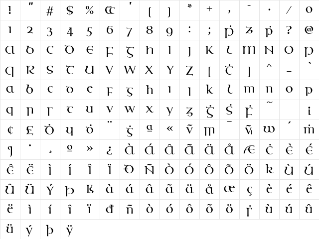 OssianGaelicEF Regular Character Map