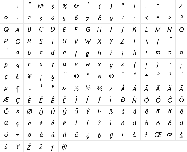 Ottomat Italic Character Map