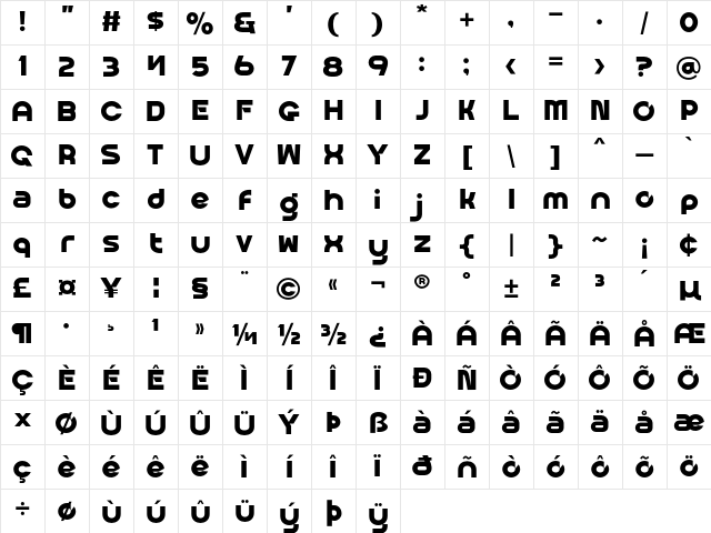 Oughter Regular Character Map