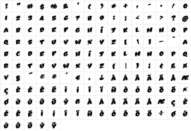 Oups Clean Character Map Oups Clean Character Map