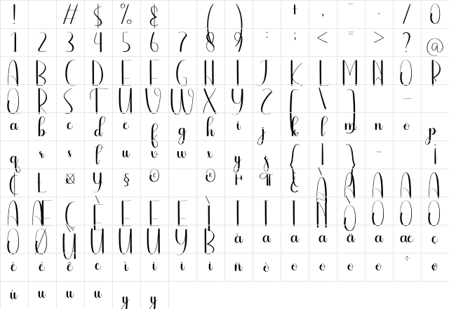 Ourline Regular Character Map