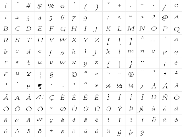 Outpost ITC Std Italic Character Map