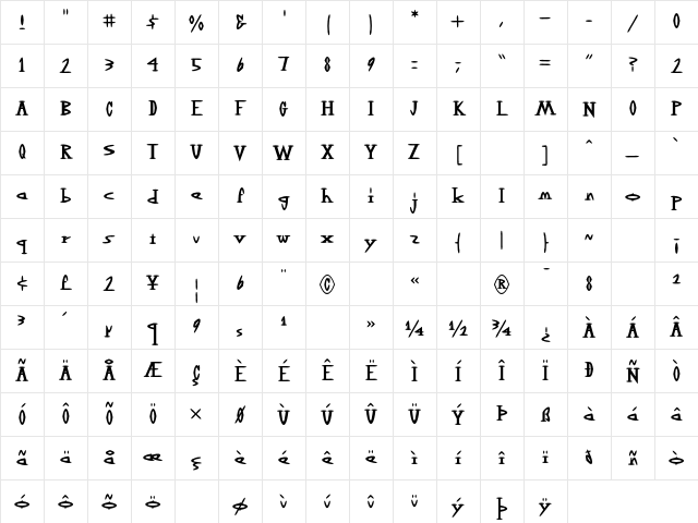 OutwestDark Regular Character Map OutwestDark Regular Character Map