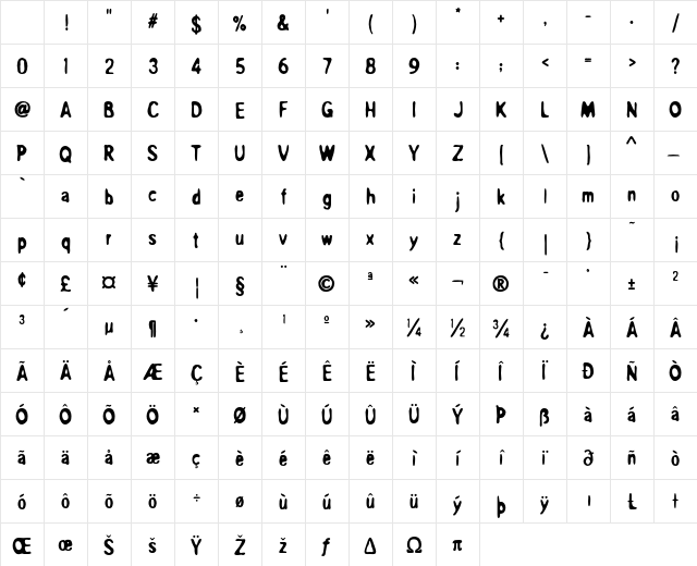 OverprintICG Heavy Character Map
