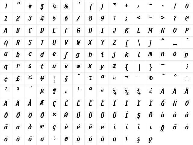 LettrGoth12 BT Bold Italic Character Map