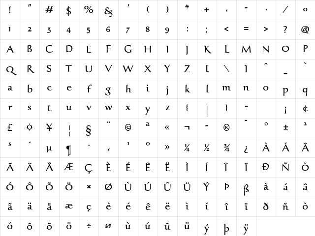 Oxalis Std Demi Bold Character Map
