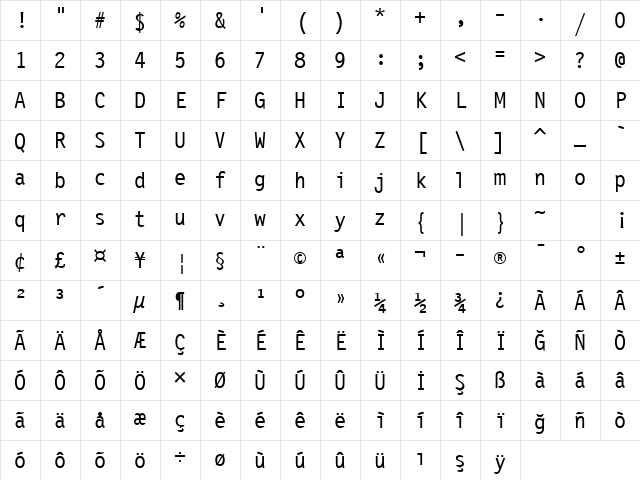LettrGoth12 BT Roman Character Map