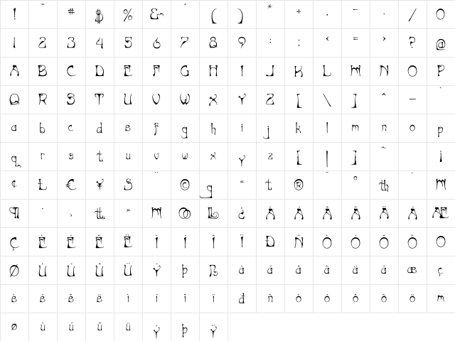 P22 Art Nouveau Bistro Regular Character Map