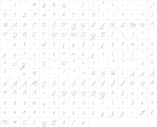 P22 Cruz Ballpoint Pro Regular Character Map P22 Cruz Ballpoint Pro Regular Character Map