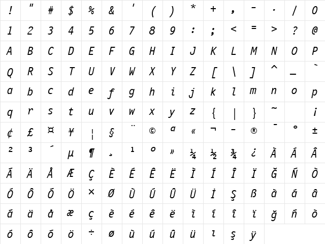 LettrGoth12 BT Italic Character Map