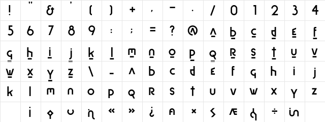 P22Bayer Fonetik Character Map P22Bayer Fonetik Character Map
