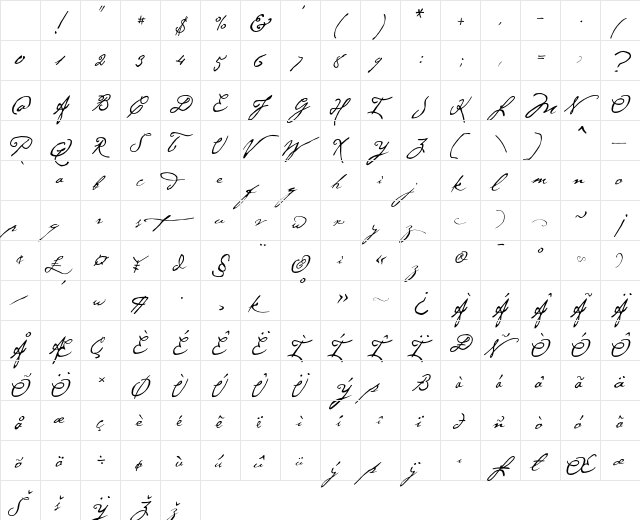 P22Cezanne Regular Character Map