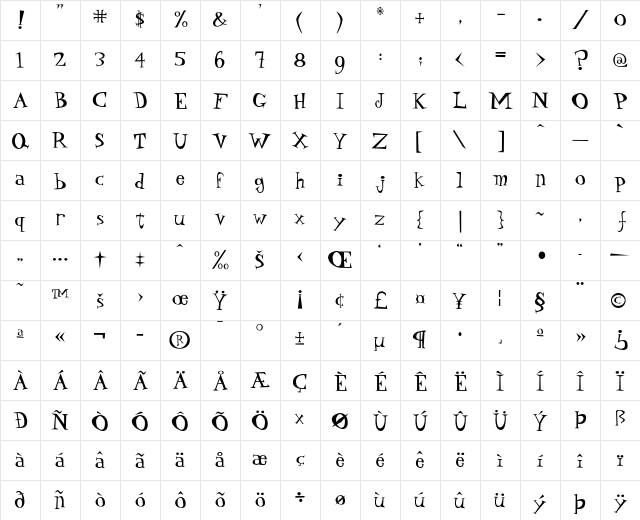 P22DaddyOHip Regular Character Map P22DaddyOHip Regular Character Map