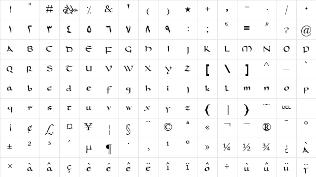 Boahmed Alhour Regular Character Map