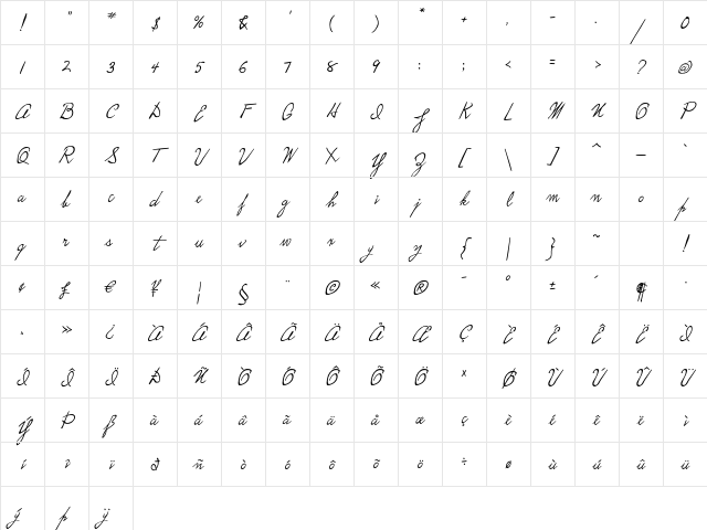 P22Hopper Edward Character Map