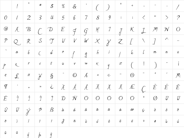 P22Michelangelo Regular Character Map P22Michelangelo Regular Character Map