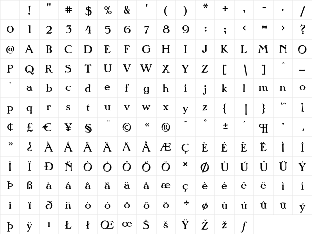 P22PanAm Regular Character Map P22PanAm Regular Character Map