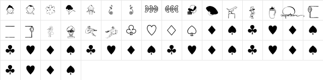 P22Parrish Extras Character Map