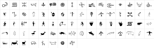 P22Petroglyphs NAmerican Character Map