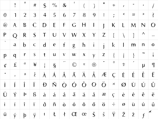 P22Prehistoric Pen Character Map P22Prehistoric Pen Character Map