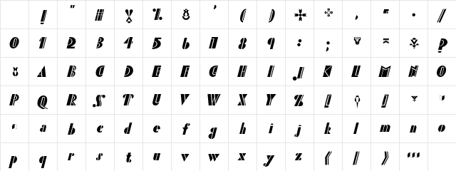 P22Sinel Regular Character Map P22Sinel Regular Character Map