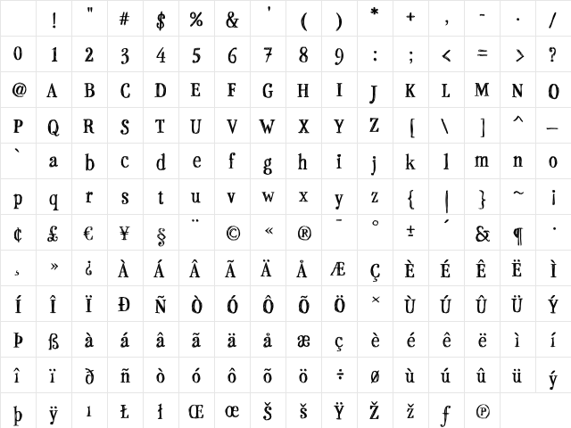 P22StanyanBold Regular Character Map P22StanyanBold Regular Character Map