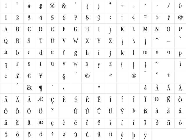 P22StanyanRegular Regular Character Map