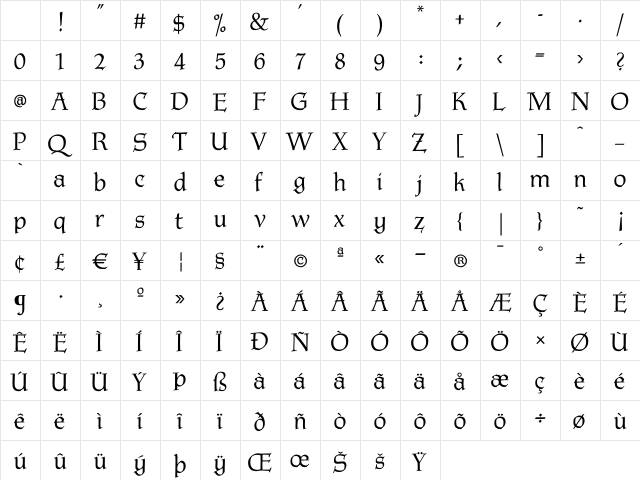 P22Tyndale Regular Character Map P22Tyndale Regular Character Map