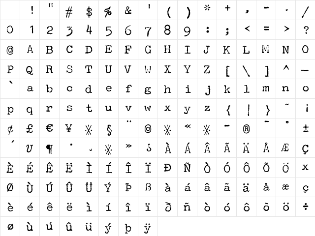 P22Typewriter Regular Character Map