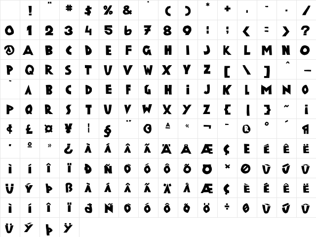P22ViennaBlack Regular Character Map P22ViennaBlack Regular Character Map