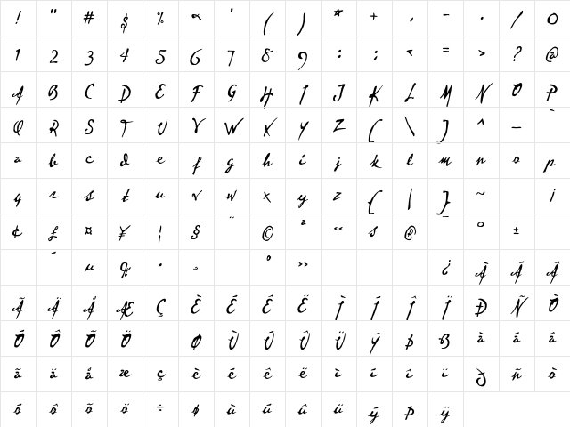 P22Vincent Regular Character Map P22Vincent Regular Character Map