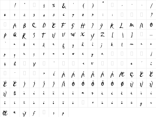 Pablo Plain Character Map Pablo Plain Character Map