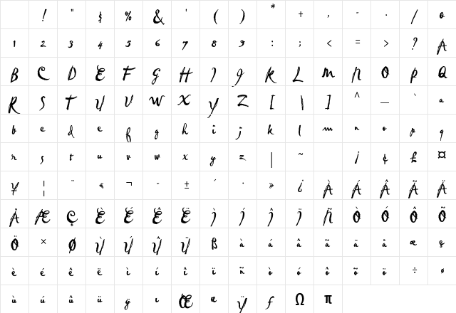 Pablo Std Regular Character Map Pablo Std Regular Character Map