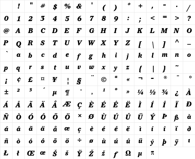 Pacella ITC Std Black Italic Character Map Pacella ITC Std Black Italic Character Map