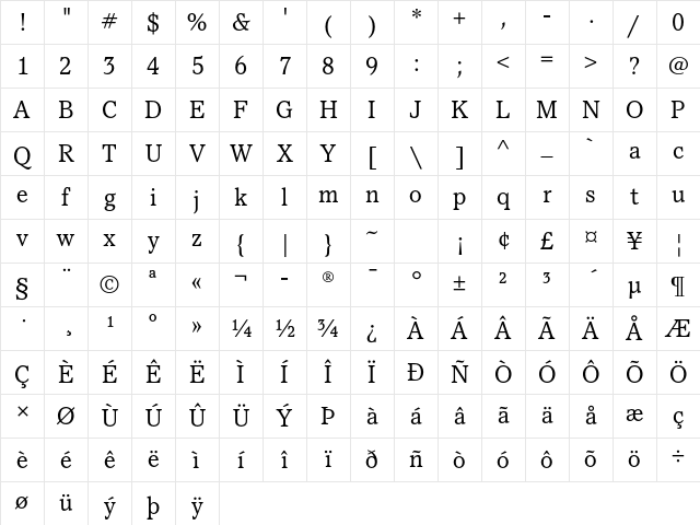 Pacella ITC Std Book Character Map