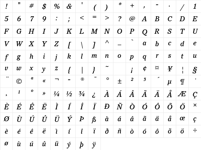 Pacella ITC Std Medium Italic Character Map