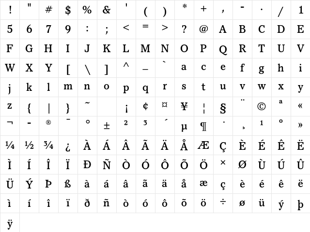 Pacella ITC Std Medium Character Map