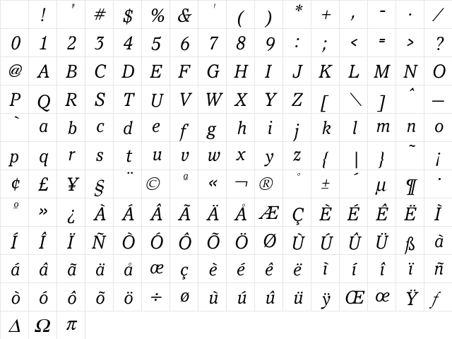 Pacella BookItalic Character Map Pacella BookItalic Character Map