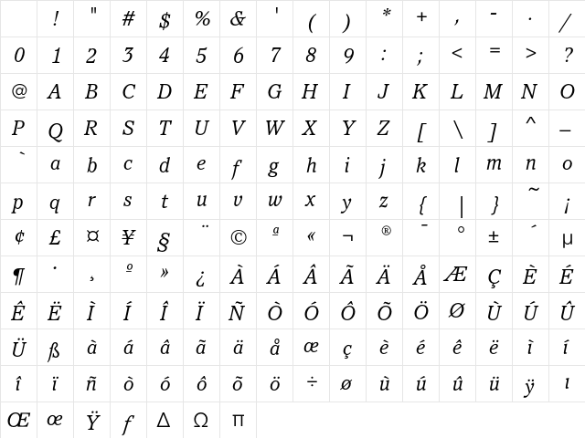 PacellaEF-BookItalic Regular Character Map PacellaEF-BookItalic Regular Character Map