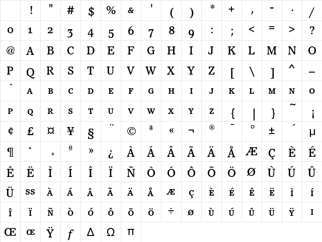 PacellaSCEF-Medium Regular Character Map PacellaSCEF-Medium Regular Character Map
